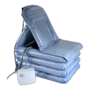 Lifting device used following falls etc